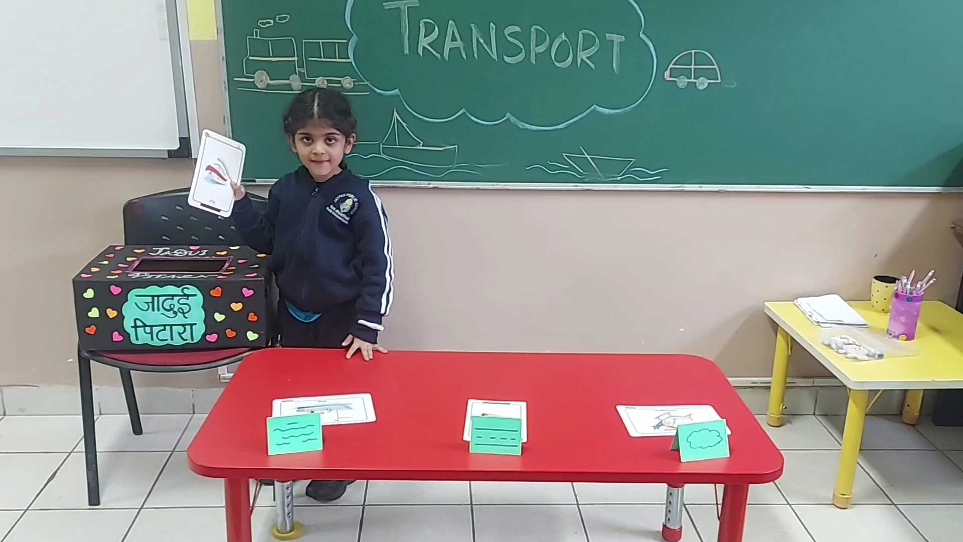 Video Image